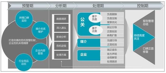 普法:类案检索是统一法律适用的重要路径