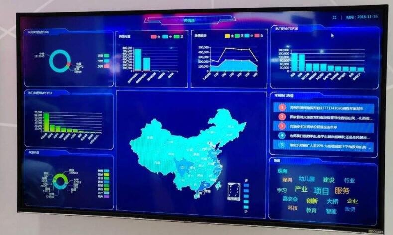 [专题]调研报告如何制定舆情应急处置预案