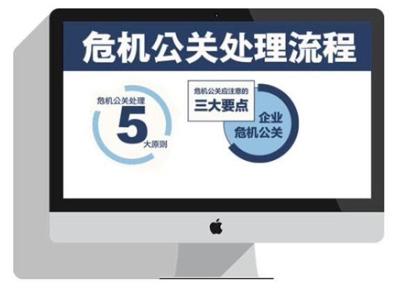 朝阳公安局危机处理案例分析