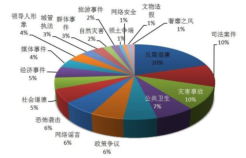 热点:饭后百步走,活到九十九? 这些讲究你知道吗 热点:饭后百步走,活到九十九? 这些讲究你知道吗