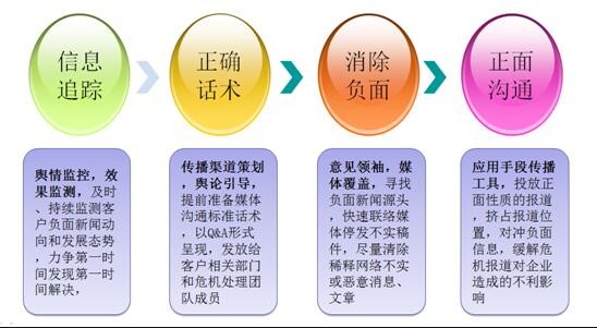 [专题]angelababy适合什么样的舆情监测软件