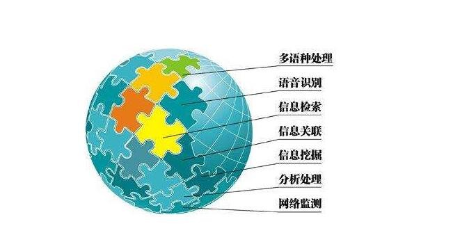 宜昌有哪些网络公关公司,如何选择好的公关公司？