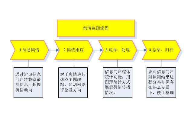 热读:社保基金去年权益投资收益额2917亿元 热读:社保基金去年权益投资收益额2917亿元