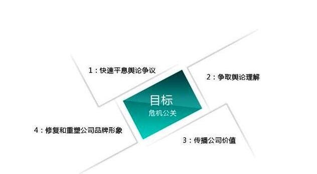 普法:护航民营经济健康快速发展